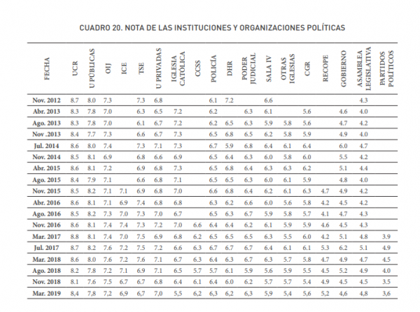 tabla5cae704f95cac