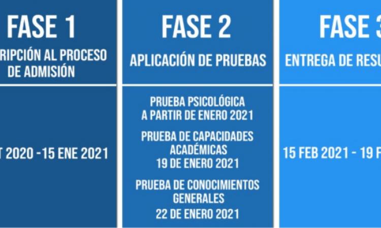 Pago de Admisión para ingresar a la Universidad de Panamá en el 2021 se hará en línea