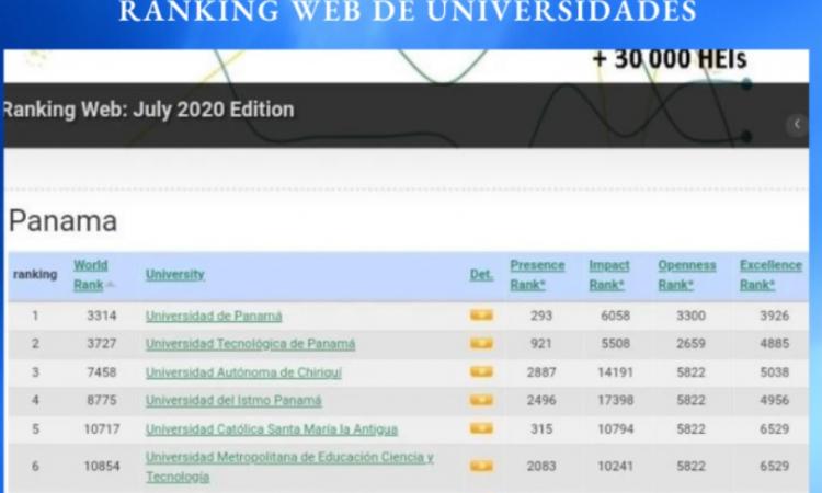 La Universidad De Panamá Continua De # 1 En El País, En El Ranking Web De Universidades