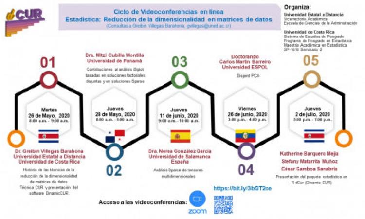 Realizarán ciclo de videoconferencias de Estadística para Iberoamérica
