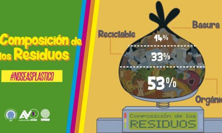 “No seas plástico”: La serie ambiental protagonizada por niños y niñas costarricenses 