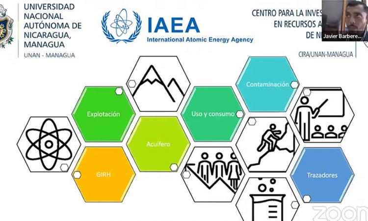 CIRA participa en Congreso Iberoamericano de Bioeconomía y Cambio Climático