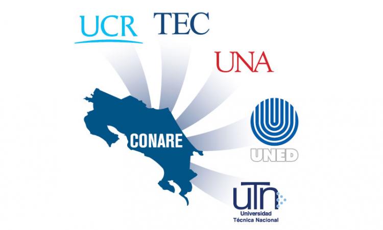 CONARE y su programa CENAT anuncian apertura del concurso de becas para proyectos de graduación e investigaciones científicas y tecnológicas que desarrollen estudiantes de las universidades estatales